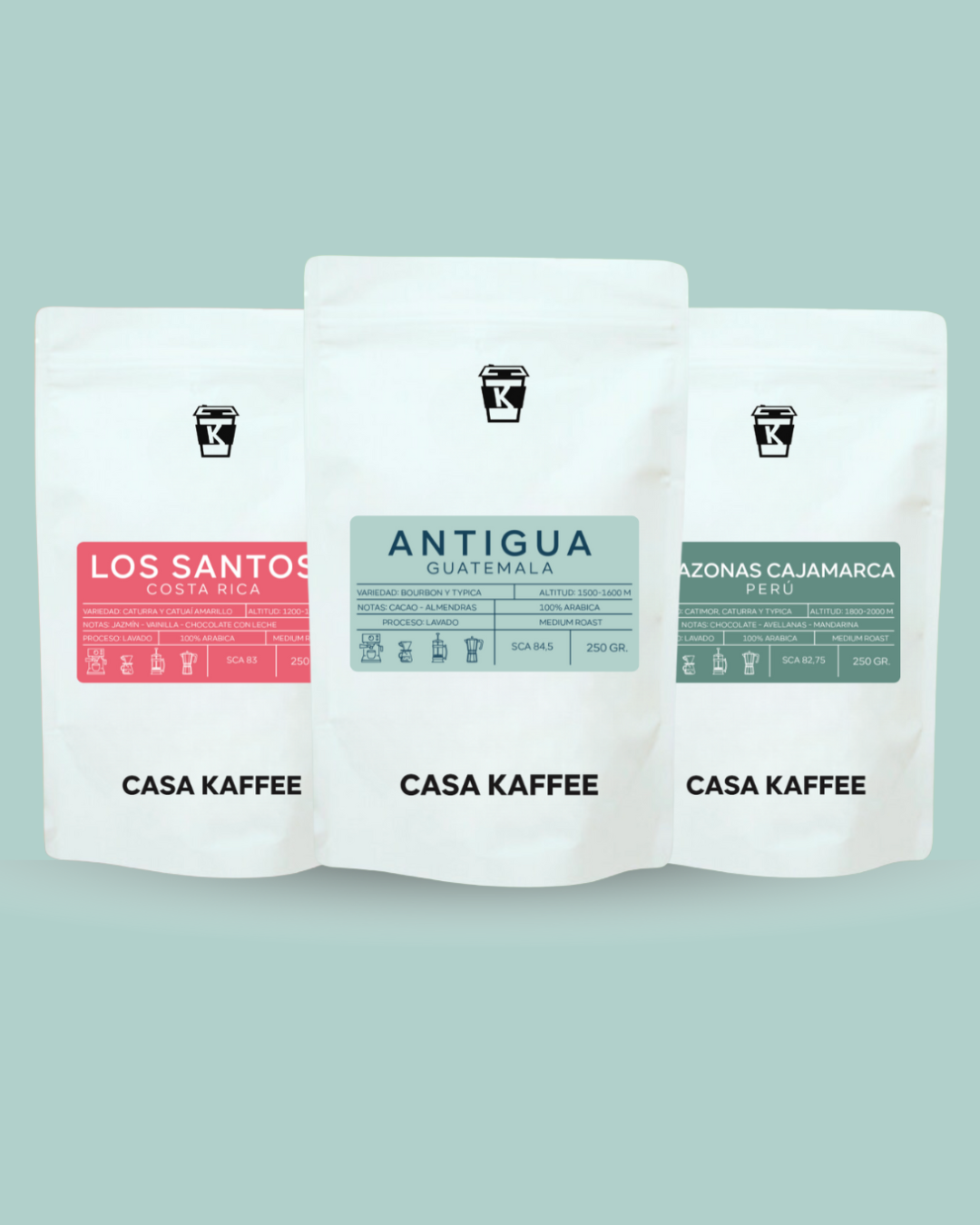 FINCAS - Casa Kaffee