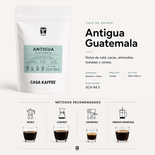 GUATEMALA ANTIGUA