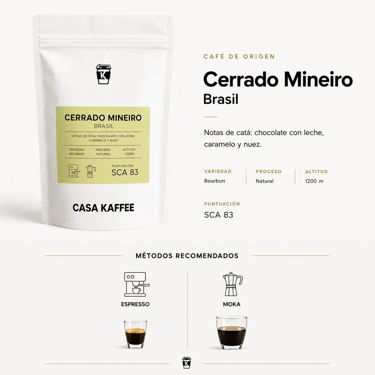 BRASIL CERRADO MINEIRO