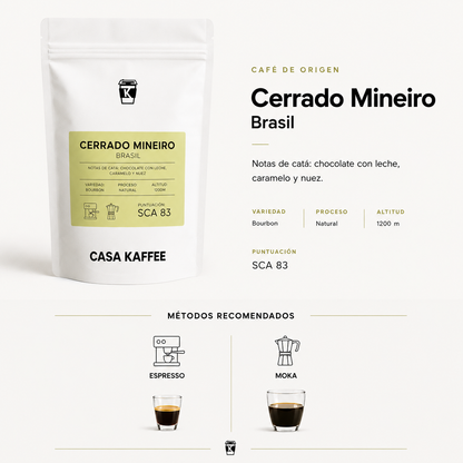 BRASIL CERRADO MINEIRO
