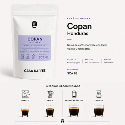 HONDURAS COPAN