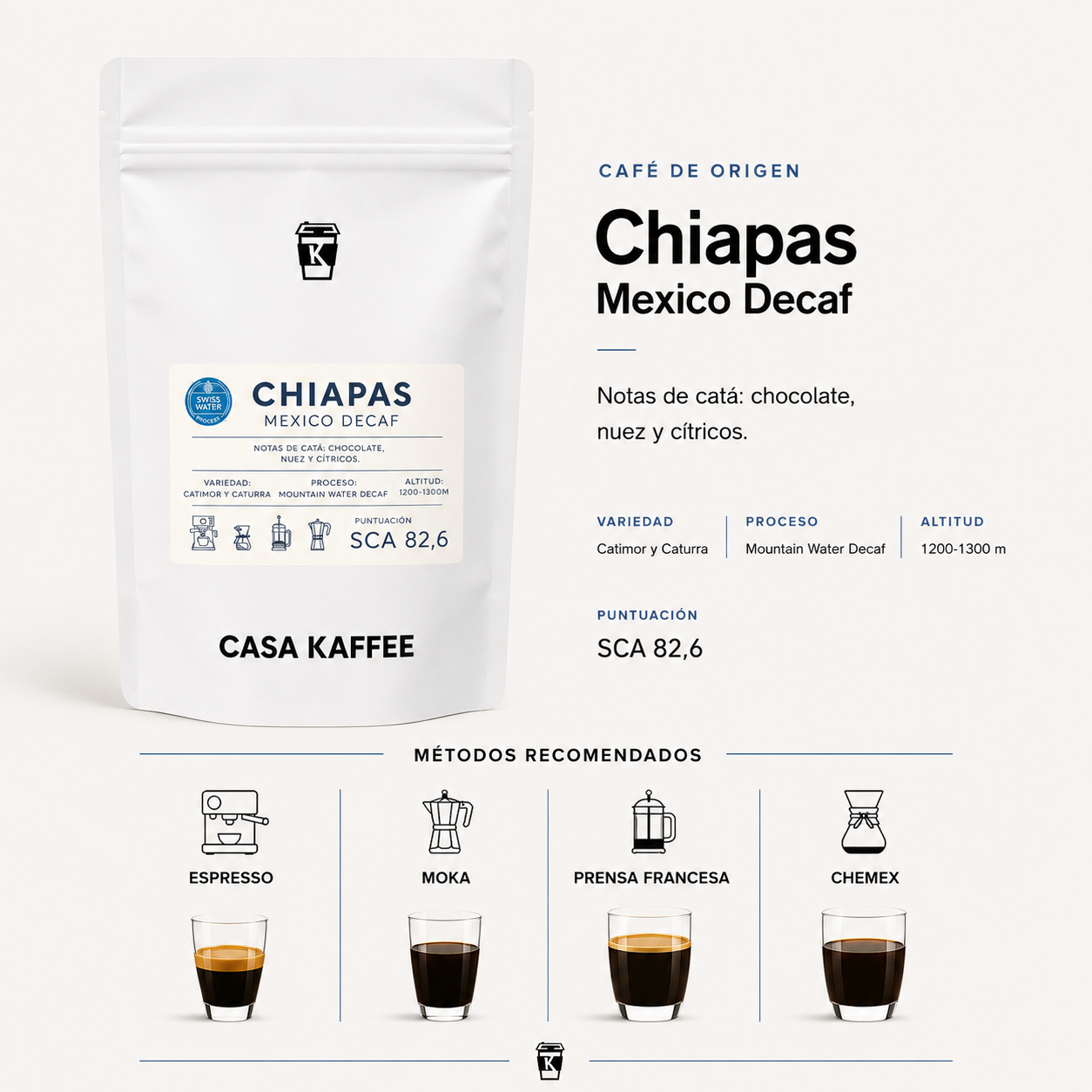 MEXICO CHIAPAS DECAF